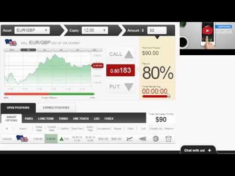 Auto Binary Signals (Main ABS) Video 3 Live Trading - June 25th 2014