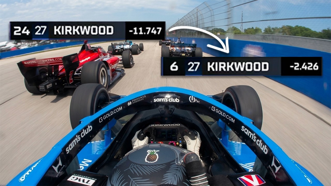 Click to watch the video “Insane Overtakes: Kyle Kirkwood’s Milwaukee Mile Comeback”