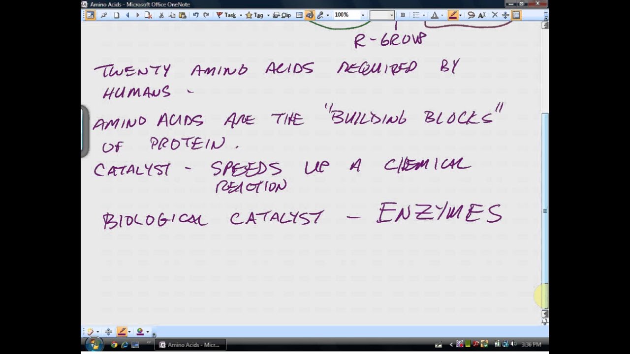 Functional Groups: Amino Acids