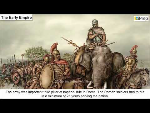 An Empire Across Three Continents | An Empire Across Three Continents | History | Class 11 | iPrep