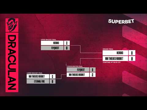 🏆 HEROIC v 100 Thieves Roobet | 🏆 Grand Final | CS2