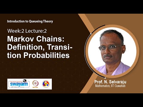 Introduction to Queueing Theory Intro Video