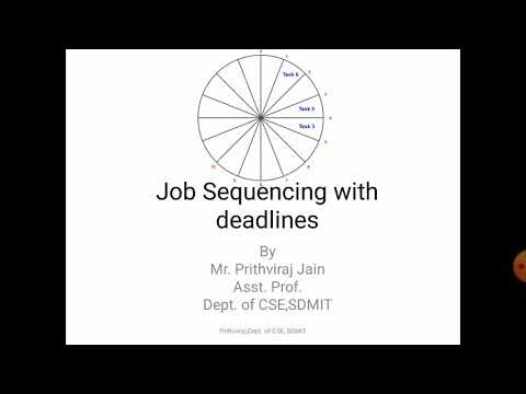 Job sequencing with deadlines
