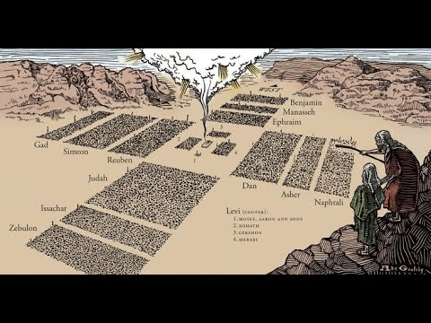 Bible Study: Numbers 2 (Arranging the tribes/camps)