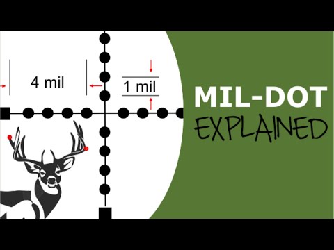 Mastering the Mil-Dot: Simple Guide for Shooters & Hunters