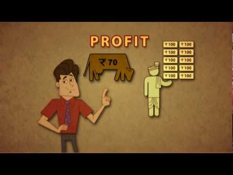 the most basic concept underlying marketing is that of