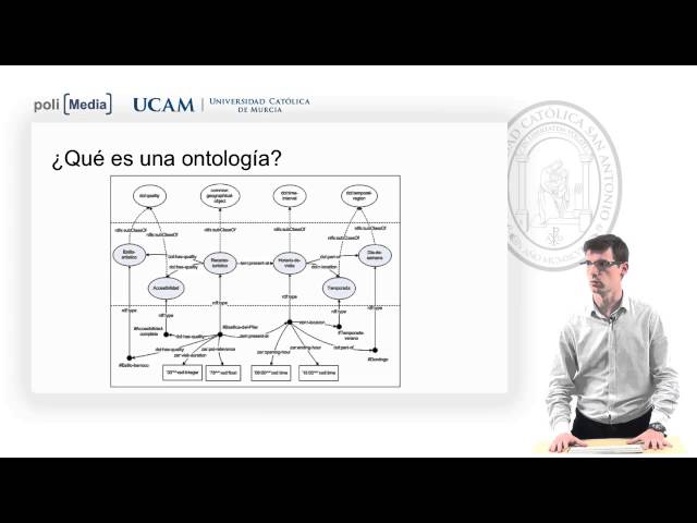 Vídeo relacionado con Osobennosti realizatsii informatsionnogo portala VUZa: Tekhnologiya Semantic Web