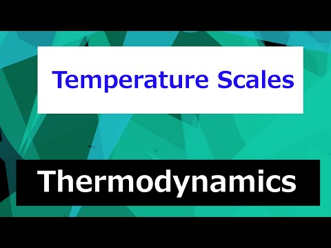 Thermodynamics Course Overview Thermodynamics Class 1