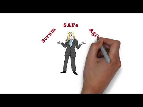 Dunbar number: Logic behind team size in Scrum / Agile | Team Topologies