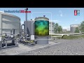 How A Vapor Recovery Unit VRU Works 3D Animation Of John Zink Hamworthy System By I3D