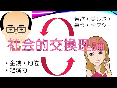 心身マネジメント学科 【恋愛の心理学】オジサンと若い女性が付き合っている姿を見ますが、なぜそうなるのですか？倦怠期のない恋愛をしよう！