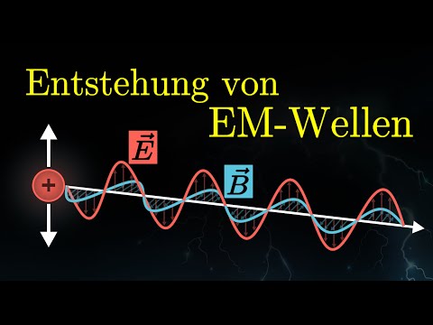 The origin of electromagnetic waves explained simply! (Physics)
