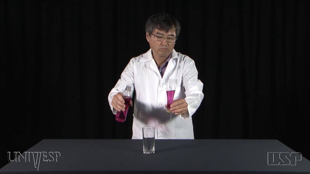 Tema 04 - Classificando Fluidos e Escoamentos | Experimentos - Copo de Pitágoras: efeito sifão