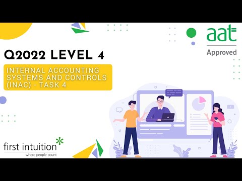 AAT Q2022 Level 4 Internal Accounting Systems and Controls (INAC) - Task 4 - First Intuition
