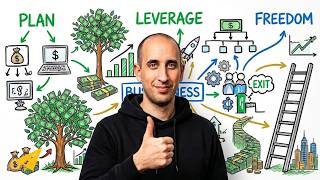 ALL OF BUILDING WEALTH Explained in 3 Hours No BS, No Fluff