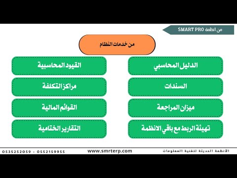 عن نظام المالية