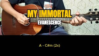 My Immortal - Evanescence | Easy Guitar Tutorial