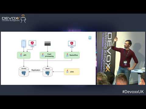 Anyone can build a bank: creating a new banking backend by Vlad Yatsenko