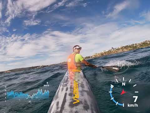 Allwave Australia RS600