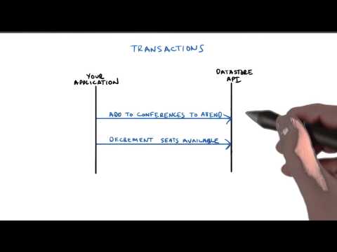 Introduction Developing Scalable Apps with Java