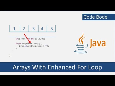 How To Print Arrays With Enhanced For Loop Explained With Example Java Array Tutorial Code Bode