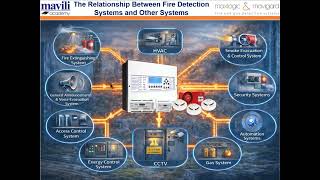 Global Webinar: Intelligent Addressable Fire Detection Systems and Usage Areas