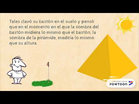 Problemas de sombras - Teorema de Tales