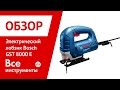 Электролобзик Bosch 060158H000