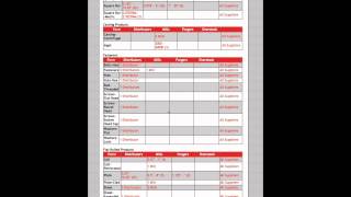 Introduction to the MBA System from Metal Suppliers Online (MSO)