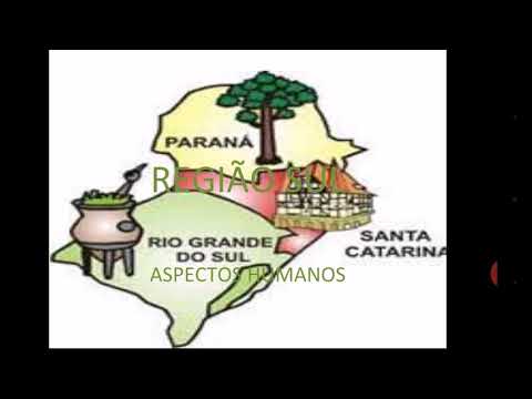 Região Sul: Aspectos Humanos