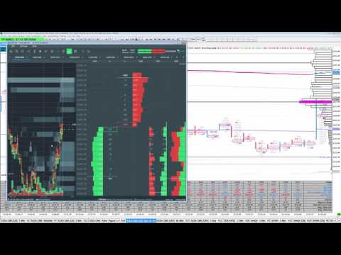 Open Market Profile au carnet sur Spoo.