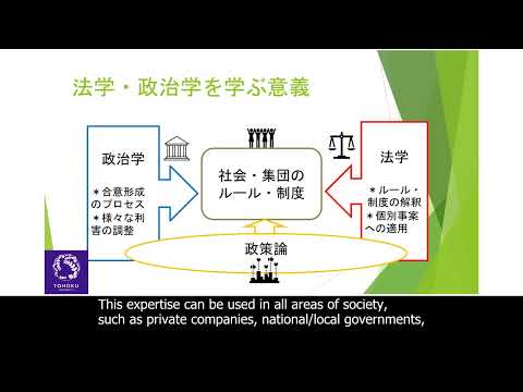 Tohoku University - School of Law