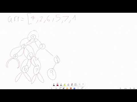 Leetcode 94 Binary Inorder Traversal Javascript Recursion