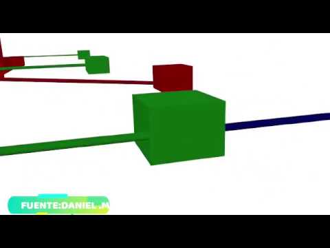Imagen ¿Que es Ingeniería Sanitaria? - Universidad Nacional de Ingeniería- ABET
