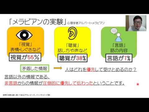 【WEB体験授業】伝える力を養おう！（教育学科　スポーツ教育コース）