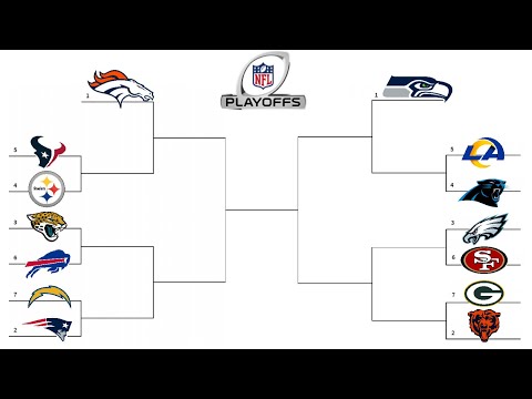 KTO's NFL Playoff Predictions