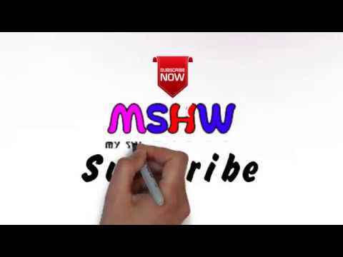 Happy Birthday Chandresh