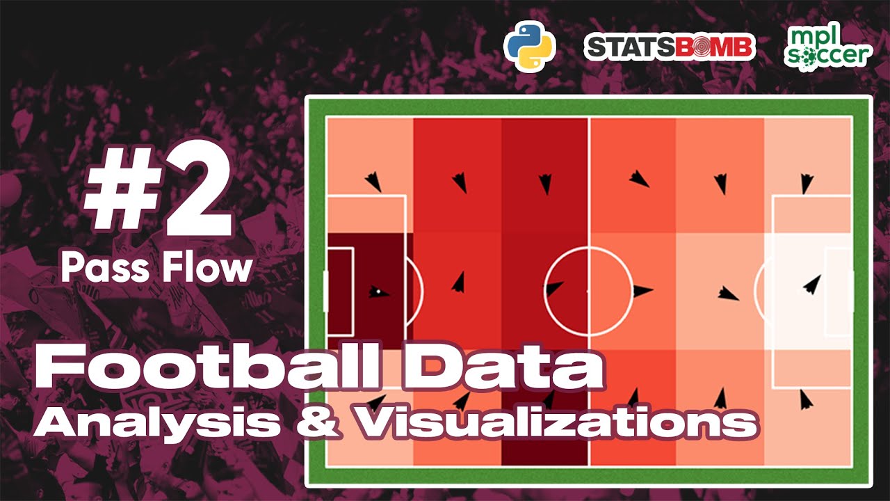 Pass Flow - Python Football Data Analysis and Visualization