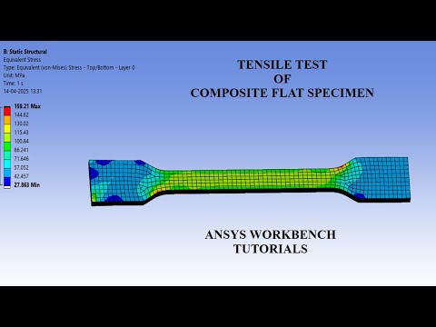 Tension Test | ACP(Pre) | Static Structural | Composite Specimen | Stress | Strain | Deformation