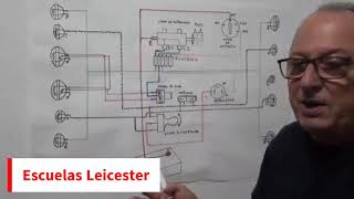 Escuelas Leicester - Electricidad del Automóvil - Sistemas de Luces