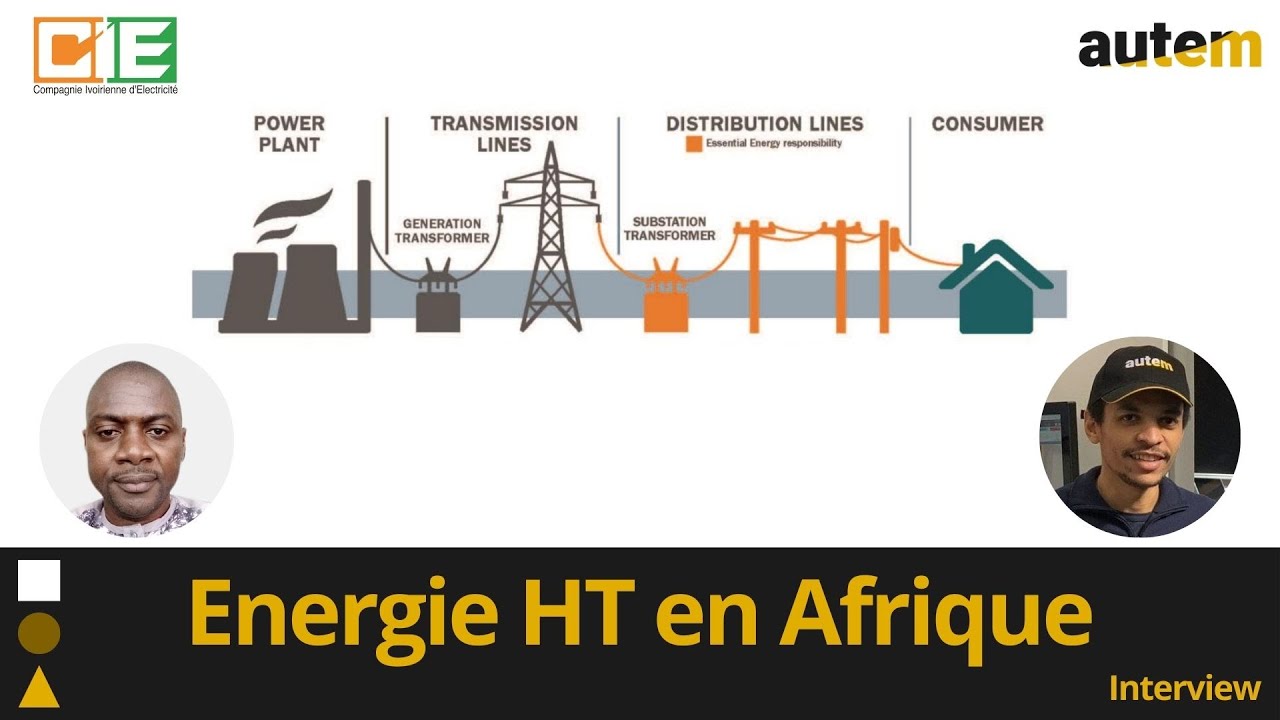 Aperçu de la vidéo