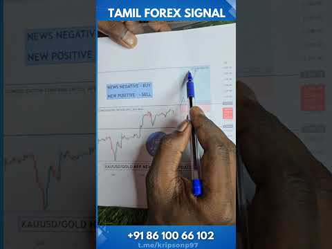 XAUUSD/GOLD NFP News Forcast Update |06.09.24| #tamilforexsignals #forexsignals #octafx