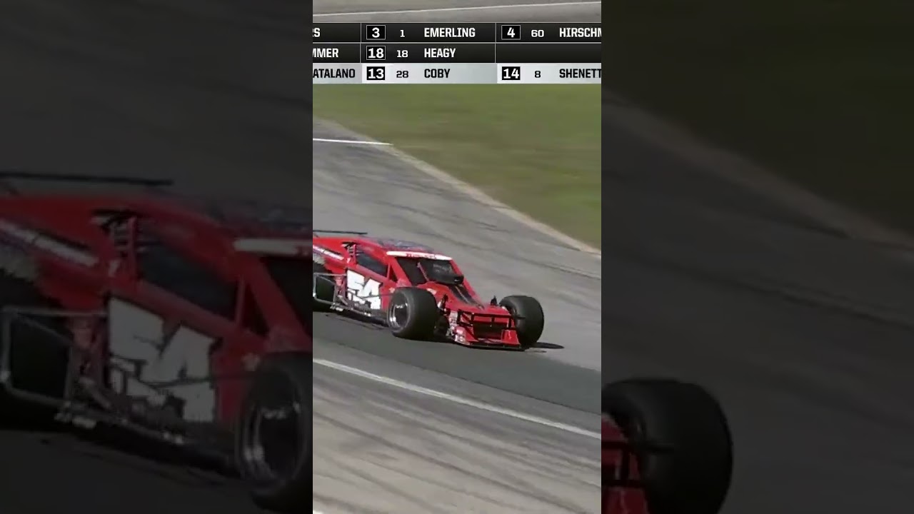 Highlights from the Thunder in the Mountains 200