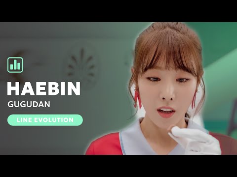 gugudan (구구단) - Haebin (해빈) (Line Evolution) | All Title Tracks Until 'Not That Type' • NOV/2018