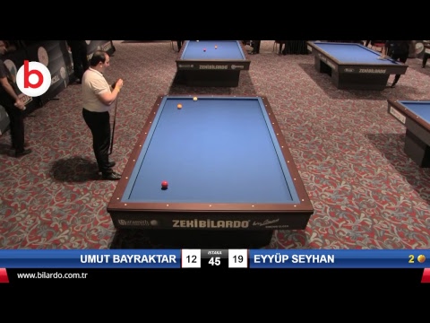 UMUT BAYRAKTAR & EYYÜP SEYHAN Bilardo Maçı - 2019 TÜRKİYE KUPASI 1. ETAP ERKEKLER-ÖN ÖN ELEME