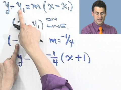 Introduction to Point-Slope Form