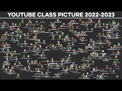 Comment To Be In This Thumbnail | YouTube Class Picture 2022/2023