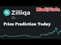 Zil Price Prediction 2024 - Zilliqa Technical Analysis - Zilliqa Price Prediction In Hindi - Zilcoin