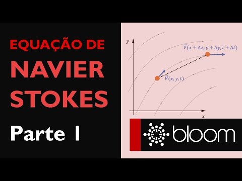 Equação de Navier-Stokes (Parte 1) - Derivadas materiais
