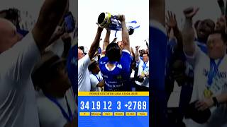 Download lagu Momen persib angkat piala, Persib bandung juara liga 1 2024-2025 #persib #persibbandung #football mp3 Download lagu Momen persib angkat piala, Persib bandung juara liga 1 2024-2025 #persib #persibbandung #football mp3